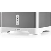 Sonos CONNECT:AMP Wireless Amplifier for Streaming Music. Compatible with Alexa. (Renewed)