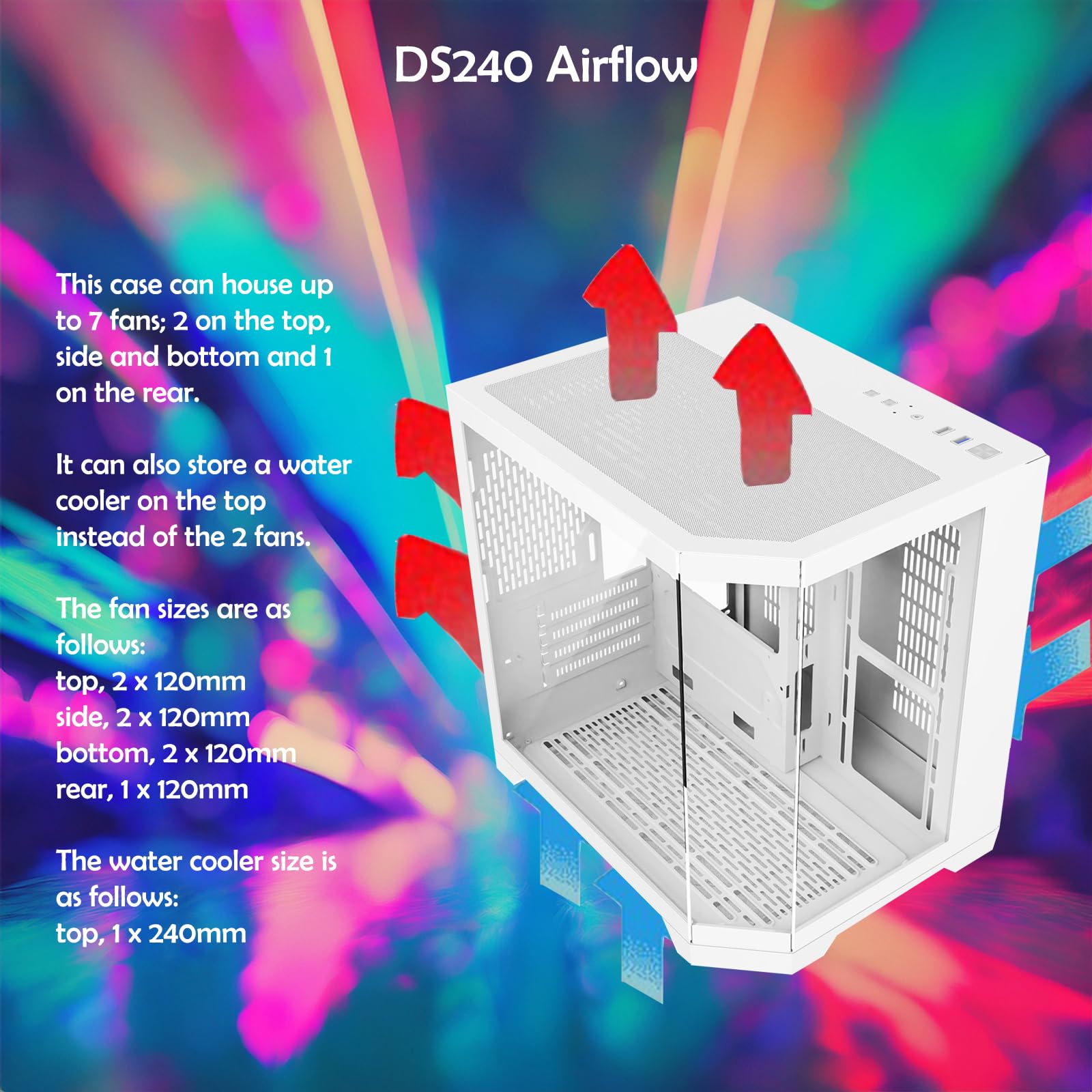 Ionz Gaming Pc - Desktop Computer, Ryzen 5 5600, Nvidia Rtx 5060,16Gb Ram 1Tb Nvme Ssd, Windows 11, 650W 80+ Psu, Wifi, Black - Apex Mini | Black - View 7