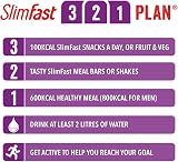 SlimFast Slim Fast Leak Proof Shaker Bottle 500 ml with Storage view 6