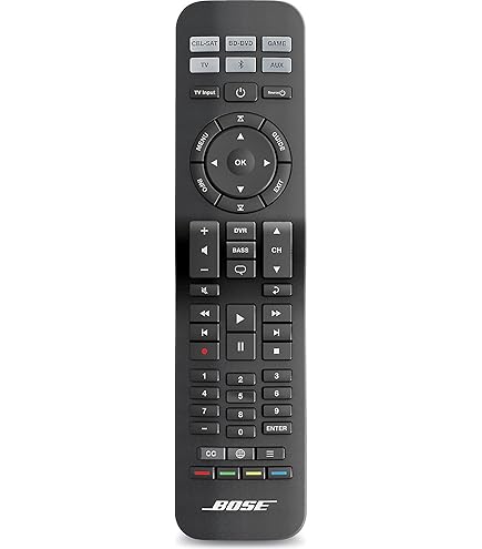 Amazon.com: RC-PWS III IR Replacement Infrared Remote Control for