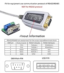 DTECH USB to RS422 RS485 Serial Port Converter