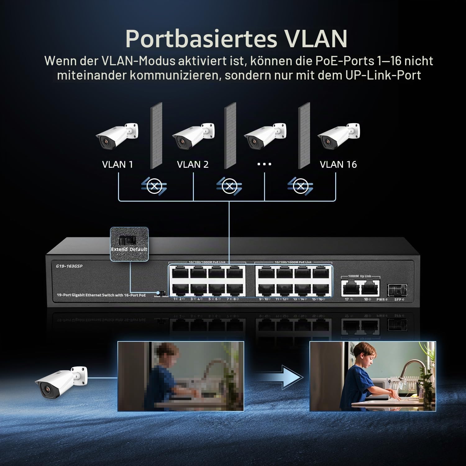 Binardat 19 Port Gigabit POE Switch, 16 POE+ Ports 1000Mbps, 2 Gigabit Uplink, 1 Gigabit SFP, IEEE802.3af/at, 300W Internal Power Supply, Metal Case Unmanaged Plug and Play 7