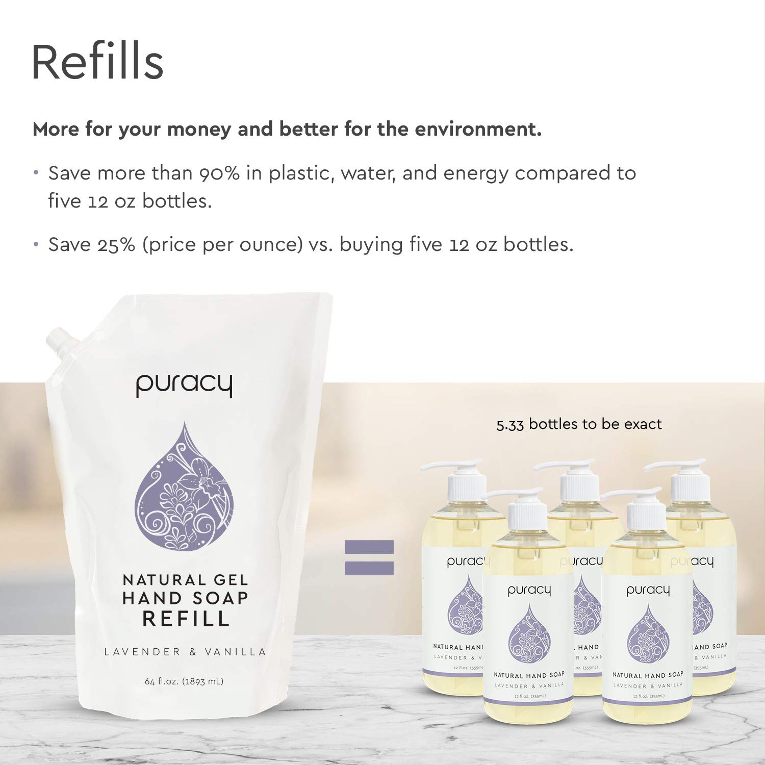 Puracy Natural Gel Hand Soap Refill, Lavender & Vanilla, Moisturizing Liquid Hand Wash, 64 Ounce : Beauty