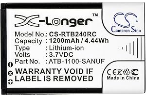 FYIOGXG Cameron Sino Battery for RTI Pro, Pro24.i, Pro24.r, Pro24.r v2, Pro24.z, LeTV SRC RC60Tp6 X60 S40 S50 X50 PN:RTI 41-500012-13, ATB-1100-SANUF 1200mAh/4.44Wh