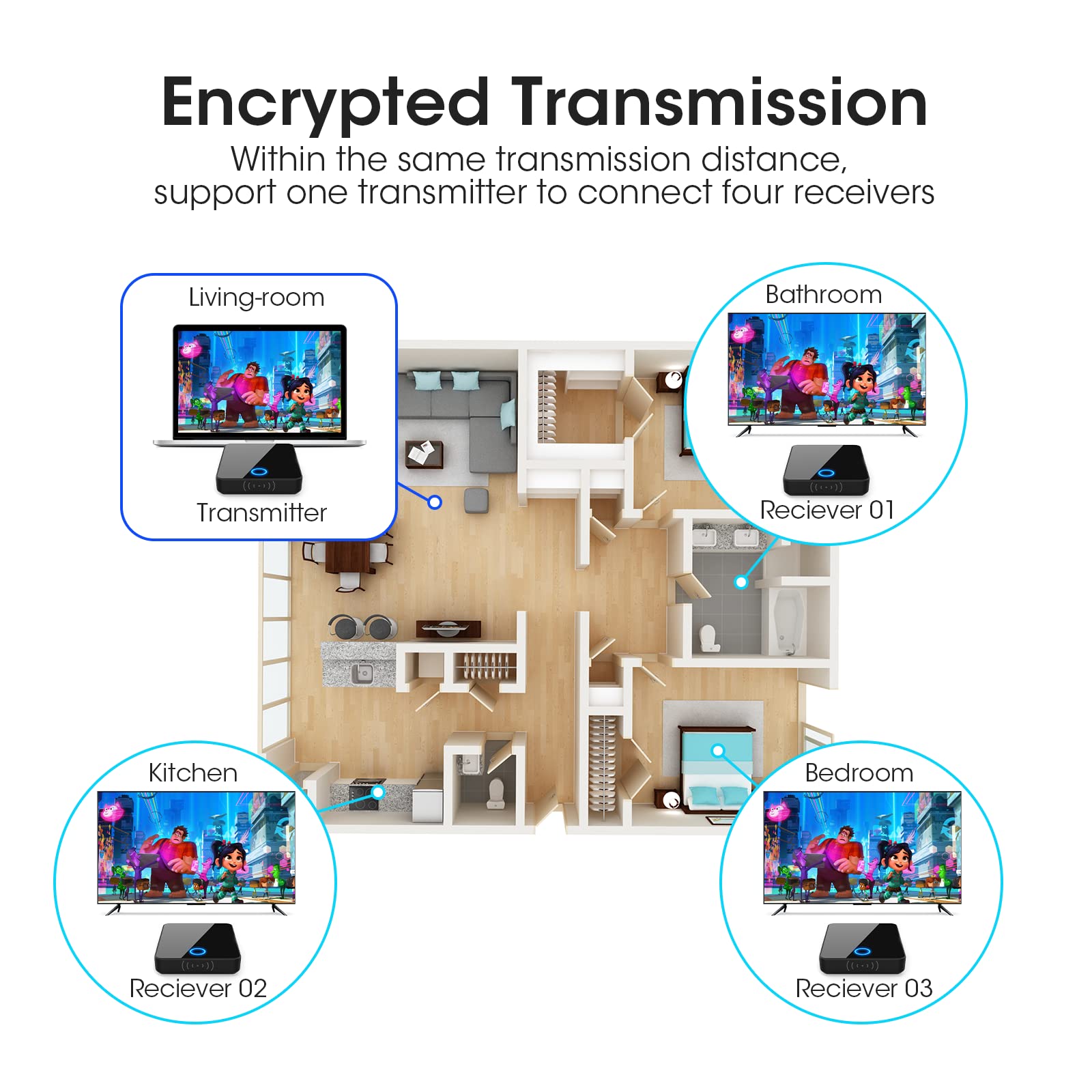 Wireless HDMI Transmitter and Receiver,Binken 150m Wireless HDMI Extender Support 1080P@60 Hz, Support 2.4/5GHz for Streaming Video Audio from Laptop, PC Satellite to HDTV Projector Model 810
