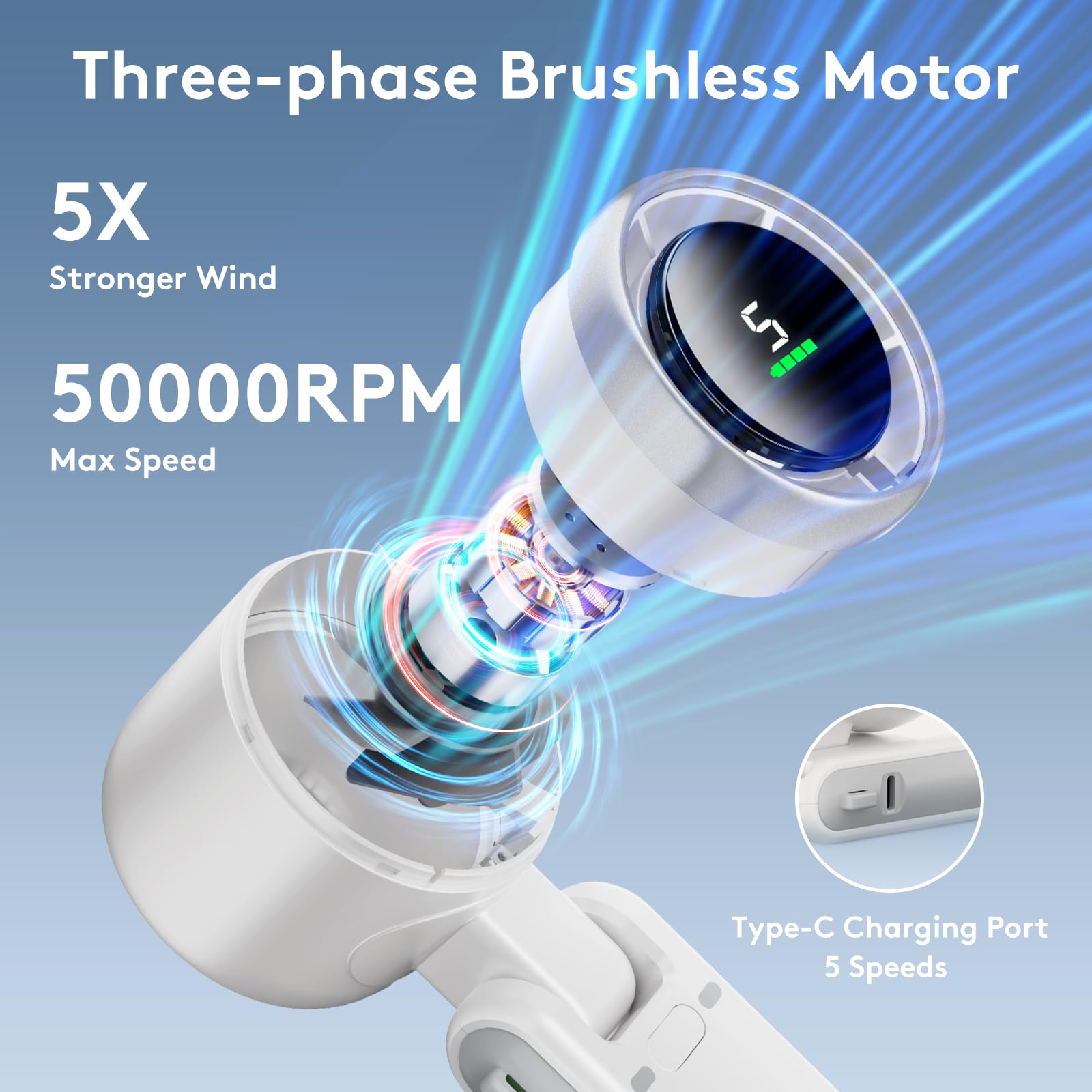 Portable Handheld Mini Fan, Foldable Powerful Winds Turbo Fan, 10000mAh Battery & 50000RPM Speed, USB Rechargeable Personal Fans with 5 Speed, Digital Display For Women Men Travel Camping Outdoor