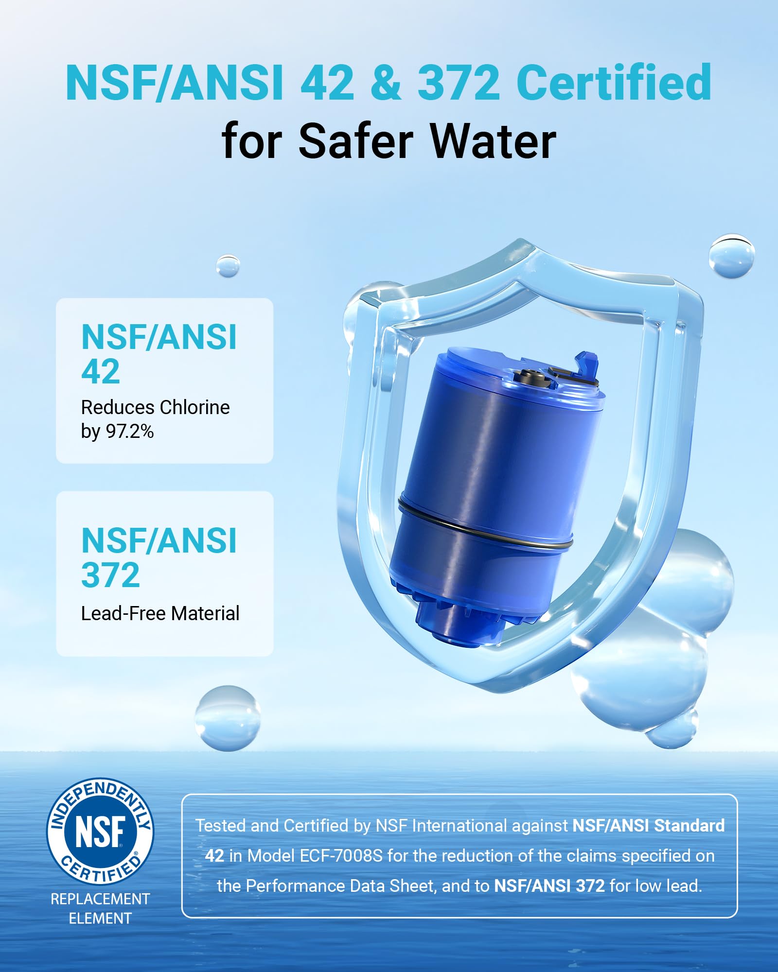 2 Pack Faucet Filter Replacement for All PUR®Plus, PUR® Water Filter Replacement, Pur® Filter Replacement RF-9999®, NSF 42 Certified, 600-Gallon Long Lifespan, AQUA CREST