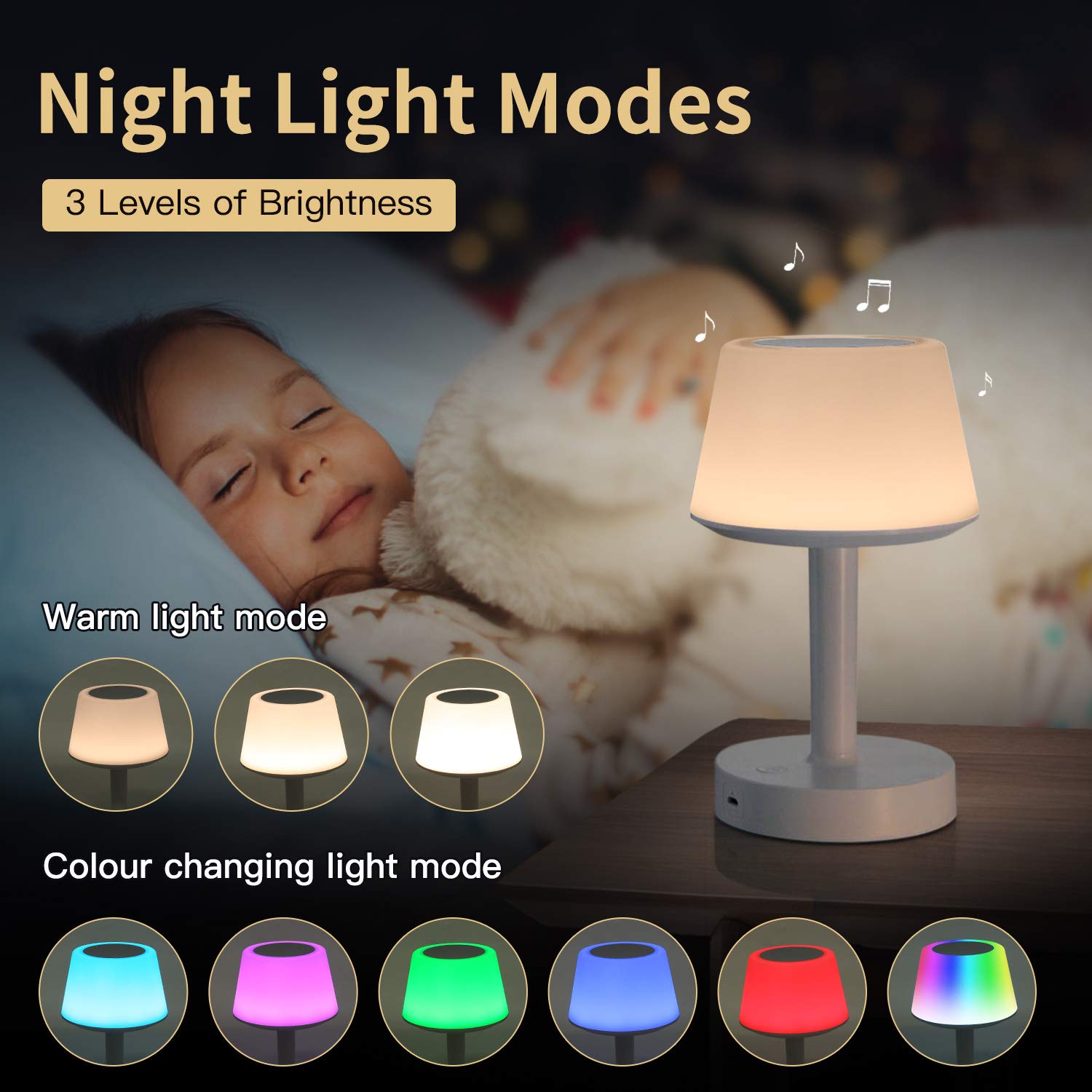 Night Light Bluetooth Speakers, Ranipobo Wireless Stereo Speaker LED Desk Lamp, Touch Control 3 Level Brightness Dimmable Warm Light Bedside Table Lamp 5 Colors Themes for Kids, Party, Bedroom