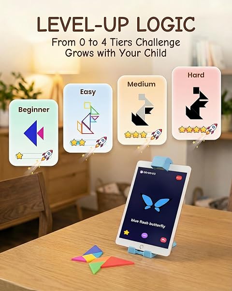 QXTAMO STEM TOYS FOR KIDS AGES 4-6, AR TANGRAM PUZZLES WITH 1000+ COMBINATIONS & 20 COGNITIVE CARDS, FOOD-GRADE SILICONE SENSORY TOY, INTERACTIVE FAMILY GAMES & MEANINGFUL SCREEN TIME ALTERNATIVE