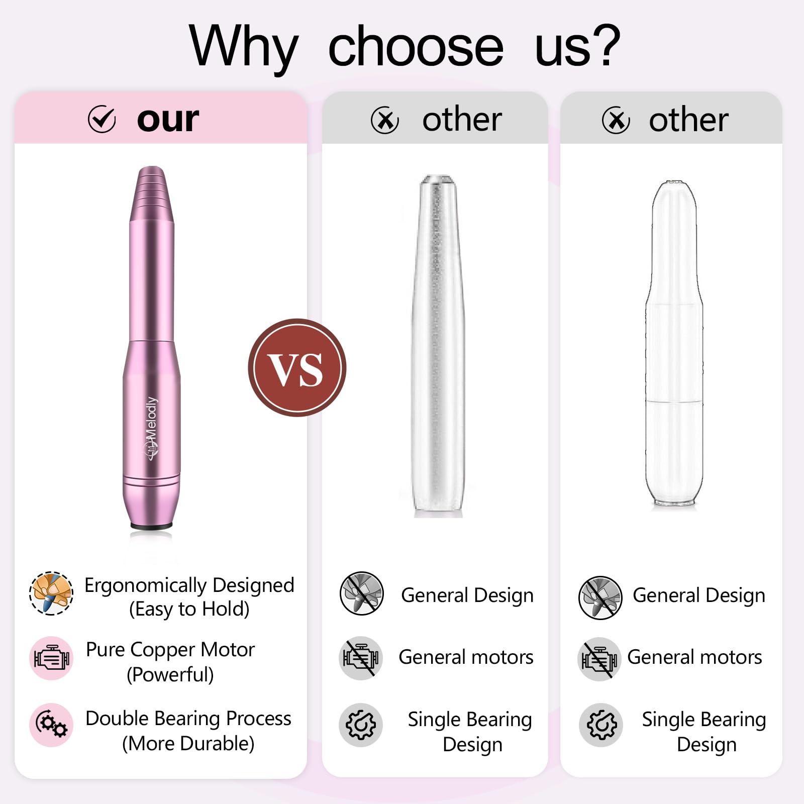 Melodly Electric Nail Drill, Professional Acrylic Nail Drills Machine for Gel, Acrylic Nails, Portable USB Electric Nail File Efile Set with Iridescent Nail Drill Bits, Manicure Pedicure Nail Tools - Image 2