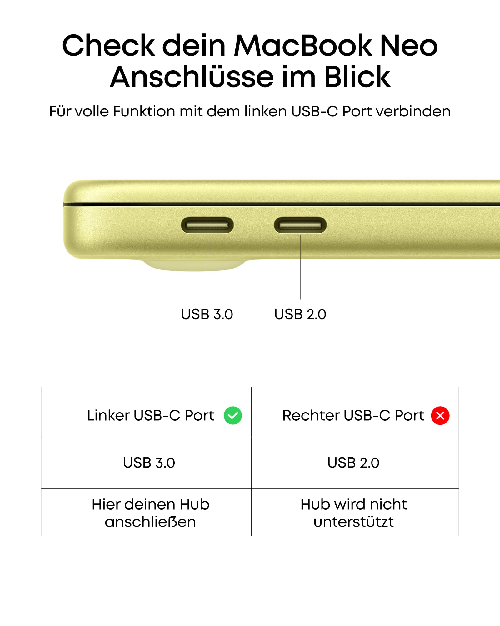 Anker USB C Hub (5-in-1), 4K@30Hz HDMI mit 90W Max. Power Delivery, USB-A Daten-Ports, kompakt und stylisch für MacBook, Dell XPS und mehr (Ladegerät Nicht enthalten) 7
