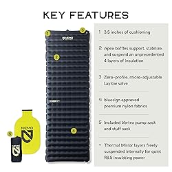 Nemo Equipment Tensor Extreme Conditions Sleeping