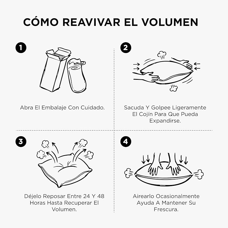 Almohada Antialérgica 2 Unidades - 40x80 Transpirable Antialérgica
