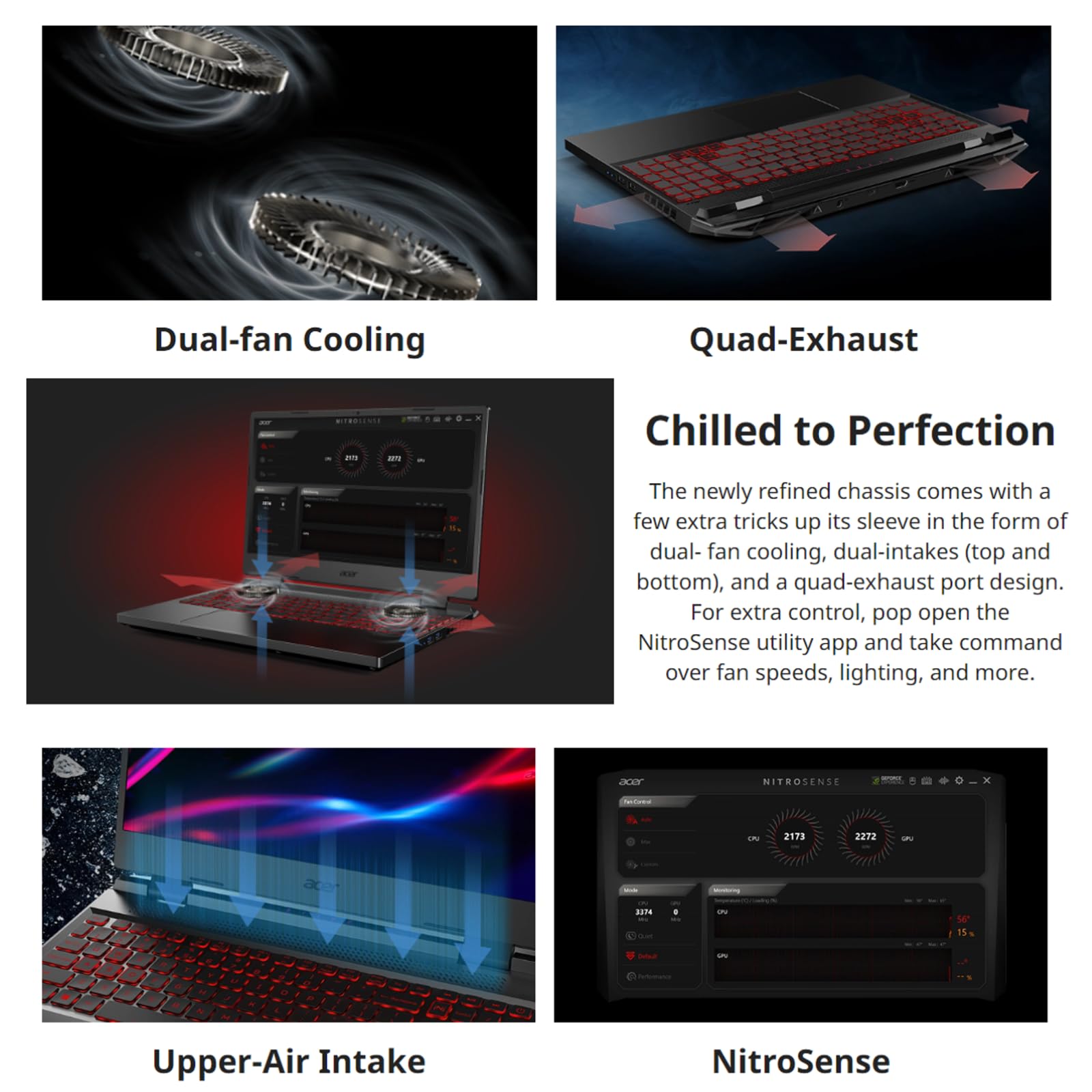acer 2023 Newest Nitro 5 Gaming Laptop, 15.6