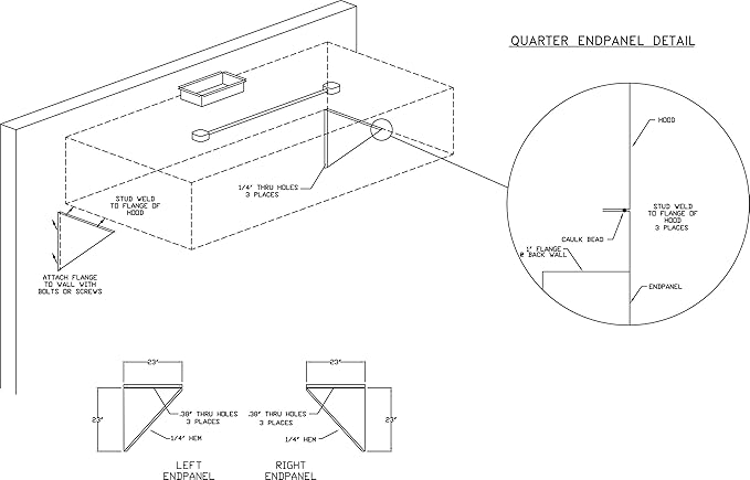 Panel de acero inoxidable de cuarto de extremo para campana de ...
