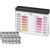 Prüfprotokoll - Messprotokoll: Amazon.de: Bürobedarf & Schreibwaren