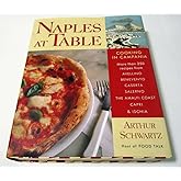 Naples at Table: Cooking in Campania