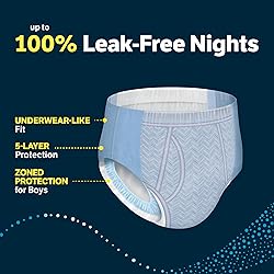 Goodnites Boys' Nighttime Underwear, Size XXL