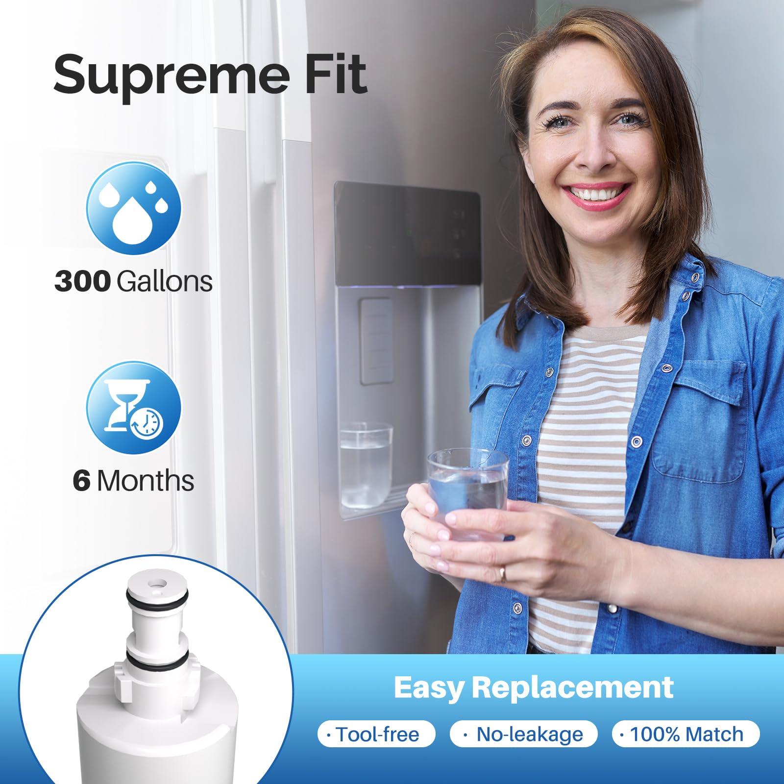 ICEPURE 4396508 Refrigerator Water Filter Replacement for EveryDrop Filter 5, EDR5RXD1, Whirlpool 4392857, NL300, 4396510, 4396509, 4396547, LC400V, 4396510p, WF-NLC240V,PNL240V, 2PACK