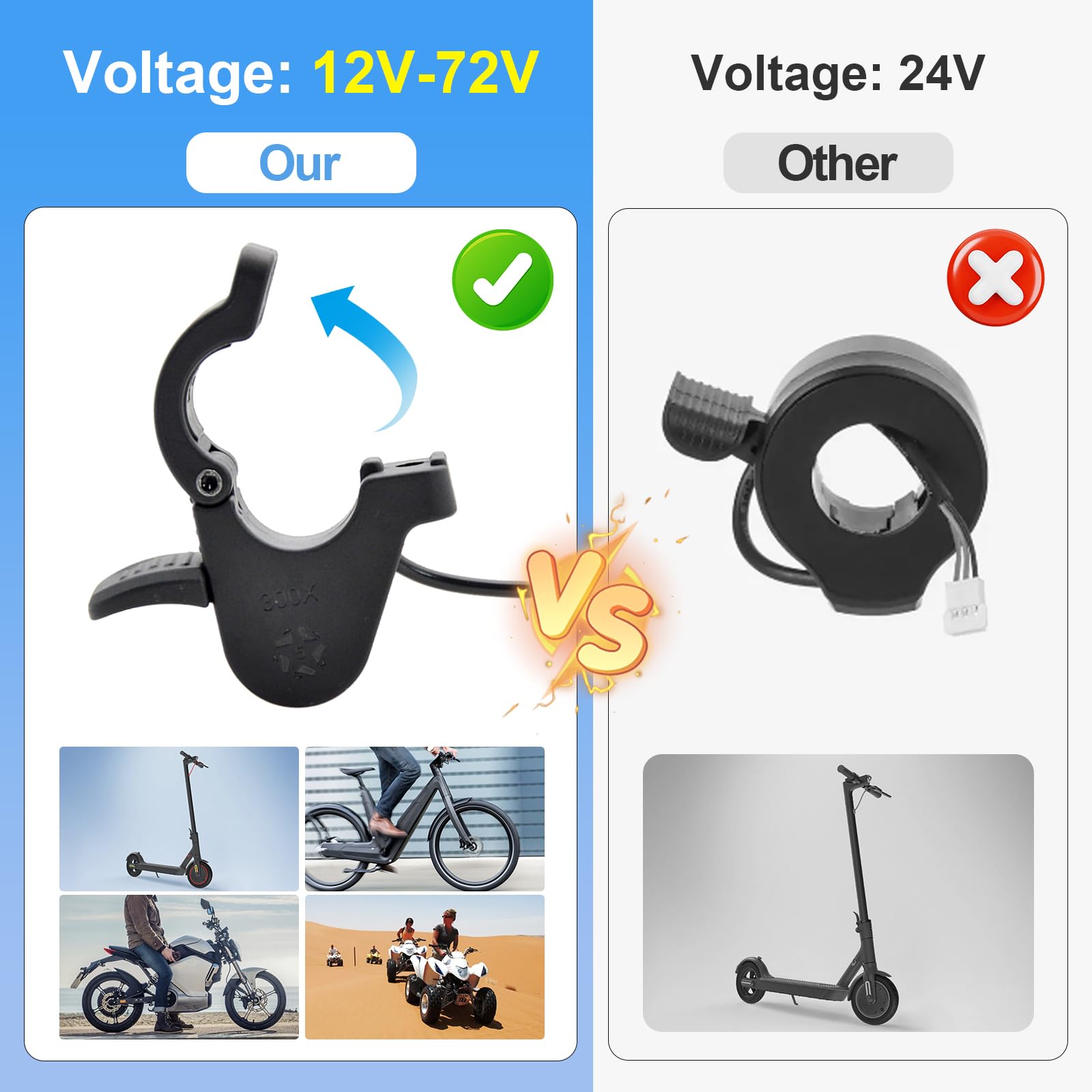 Electric Throttle 300X Thumb Throttle for 7/8inch 22mm Left and Right Handlebars 12v 24v 36v 48v 60v 72v Electric E-Bikes (SM Plug)