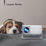AKIYO O1 2026 Mini Projector 15000 Lumen 1080P Auto Keystone 360° Stand view 4