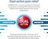 Combogesic Dual Action Paracetamol Ibuprofen 16 Tablets Pain Relief view 5