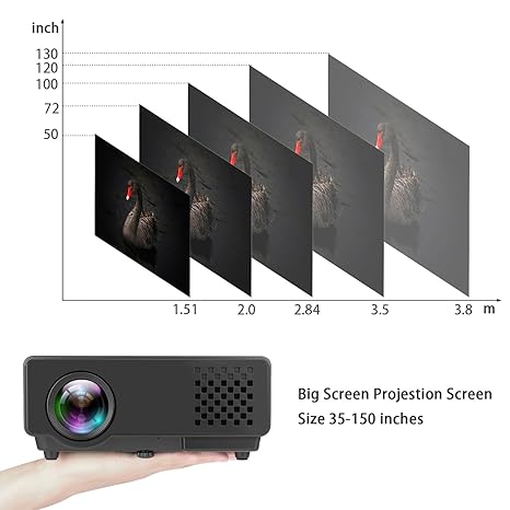 Aidodo Proyector Portatil Mini vídeo proyector，1800 lúmenes ...