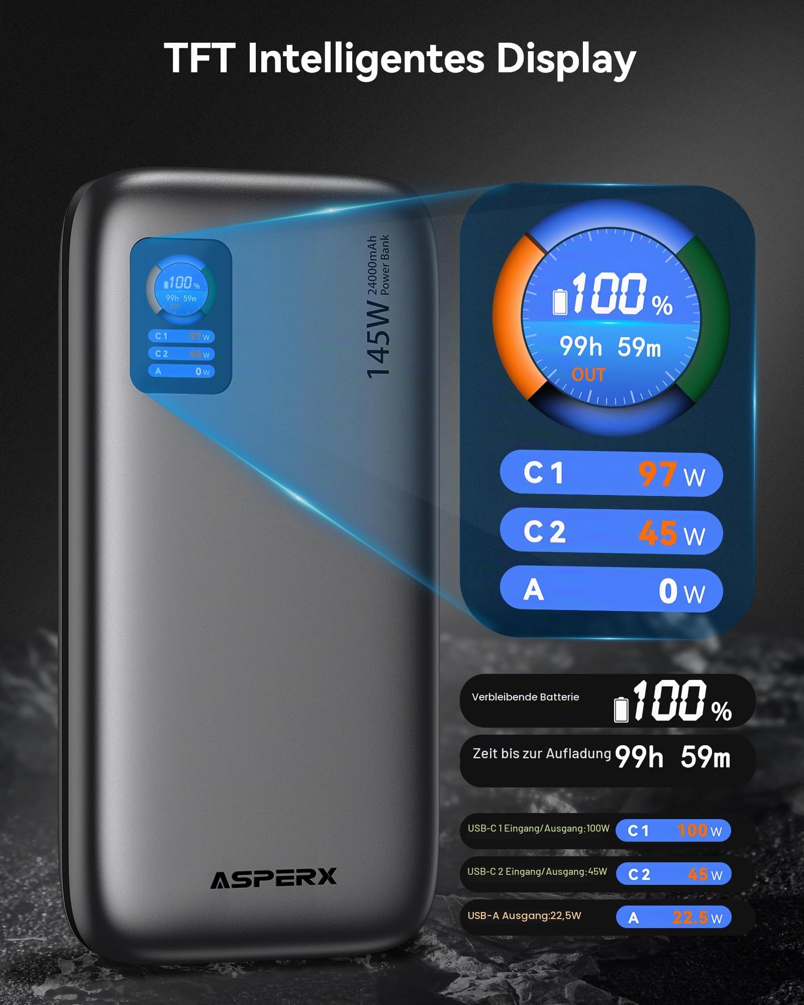 AsperX 100W 24000mAh Powerbank für Laptop MacBook iPad iPhone 17/16/15/14 5