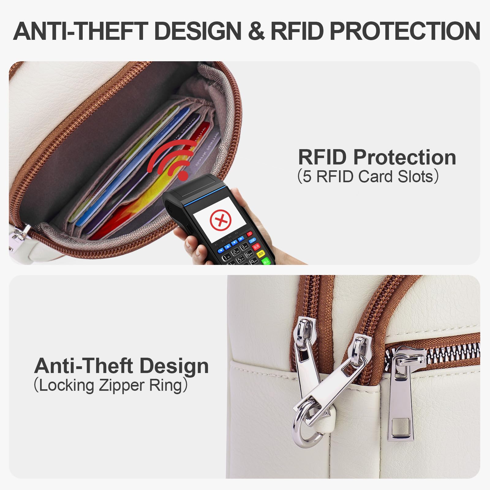 Lexiyat Anti Theft Crossbody Bags for Women Travel Chest Sling Bag Leather RFID Purse Fanny Pack Beige