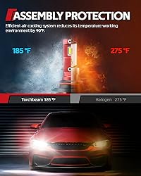 Torchbeam T2 9005/HB3 9006/HB4 LED Bulbs Combo