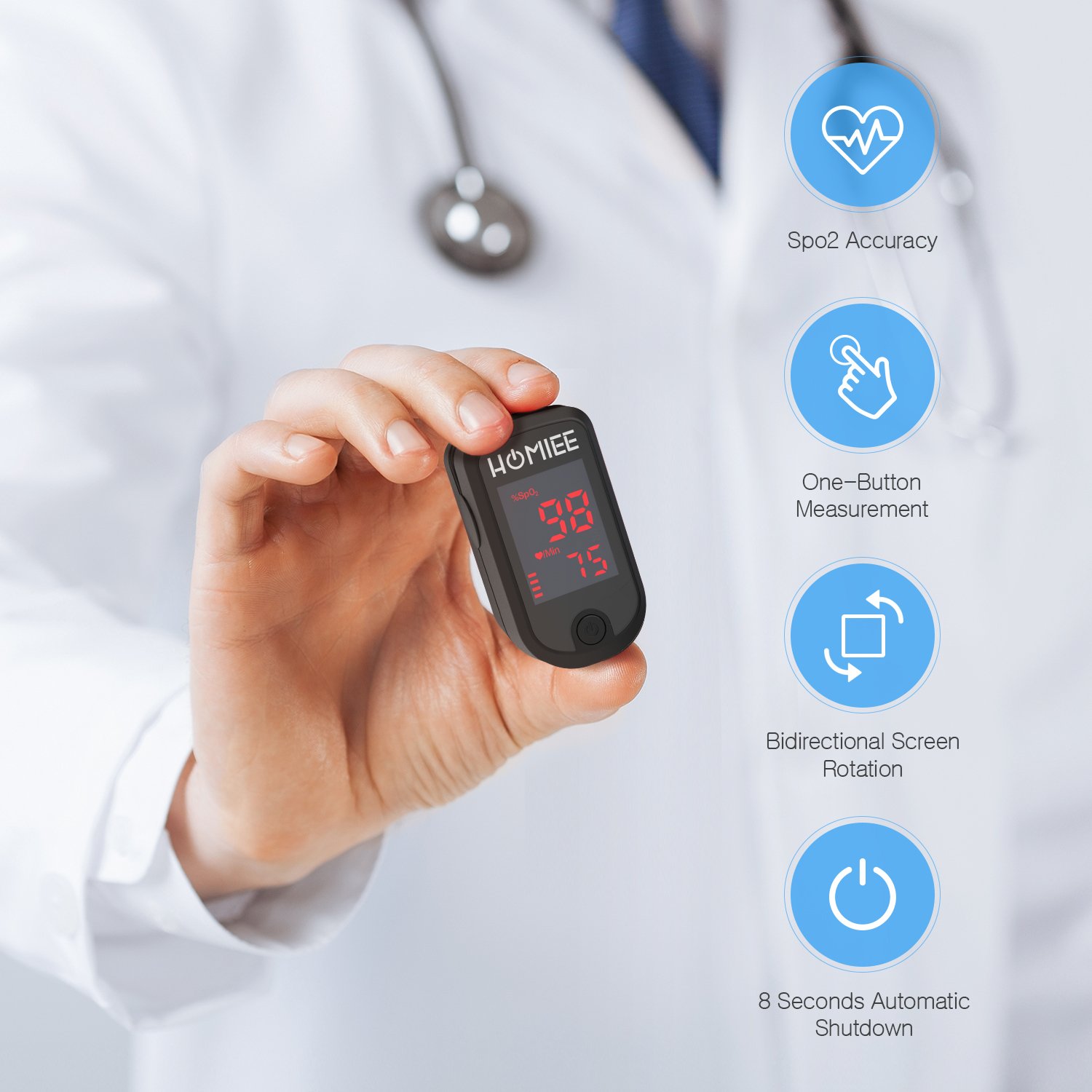 Amazon.com: HOMIEE Blood Oxygen Saturation Monitor, Fingertip SPo2 Monitor with Carrying Bag, 2 AAA Batteries, Lanyard, Automatic Shutdown Fast Reading, ...