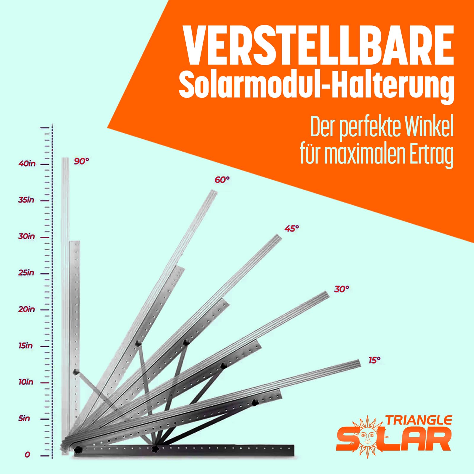 4x Solarmodul Halterung 1180mm Set Profil 40x28x3! für 2 Solarpanels Solarmodul Flachdach Aufständerung Photovoltaik Universal Balkonkraftwerk Robuste Wand Flachdachmontage, Wetterbeständig, PV Module 7
