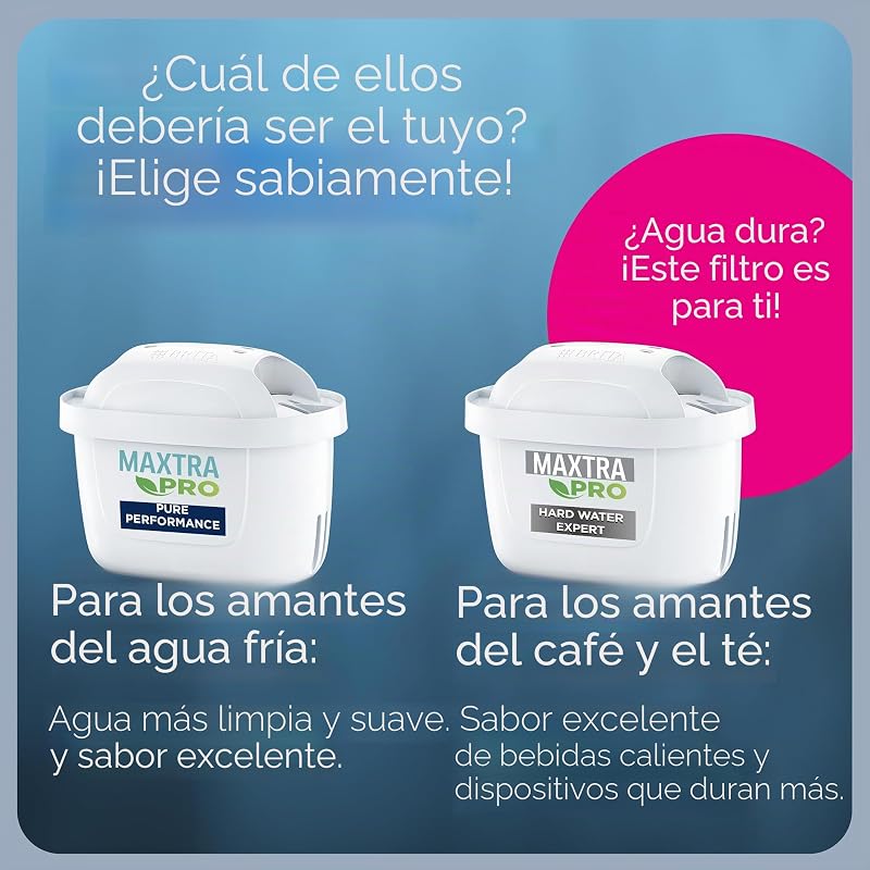 Garrafa de filtro Blue 1052805 8,2 L