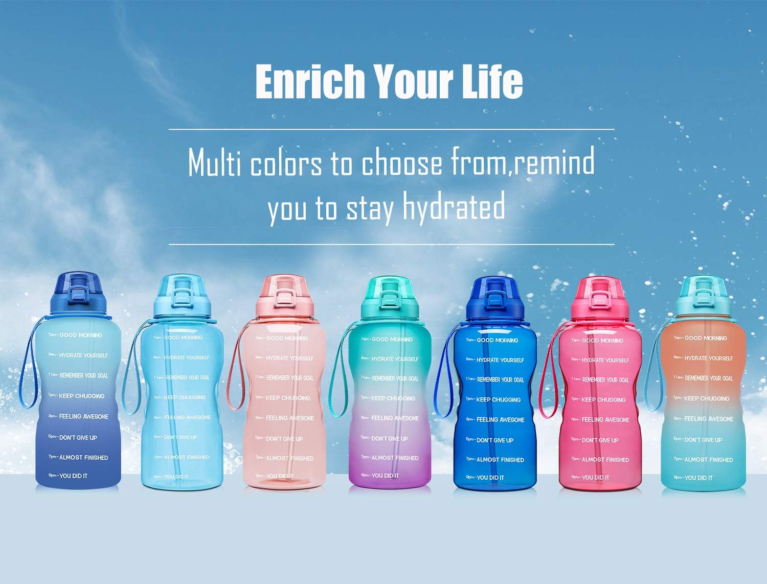 Fidus Large 1 Gallon/128oz Motivational Water Bottle with Time Marker & Straw, Leakproof Tritan BPA Free Water Jug, Ensure You Drink Enough Water Daily for Fitness, Gym and Outdoor Sports : Sports & Outdoors