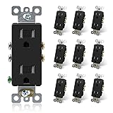 ELEGRP Decorator Wall Receptacle Outlet, Tamper