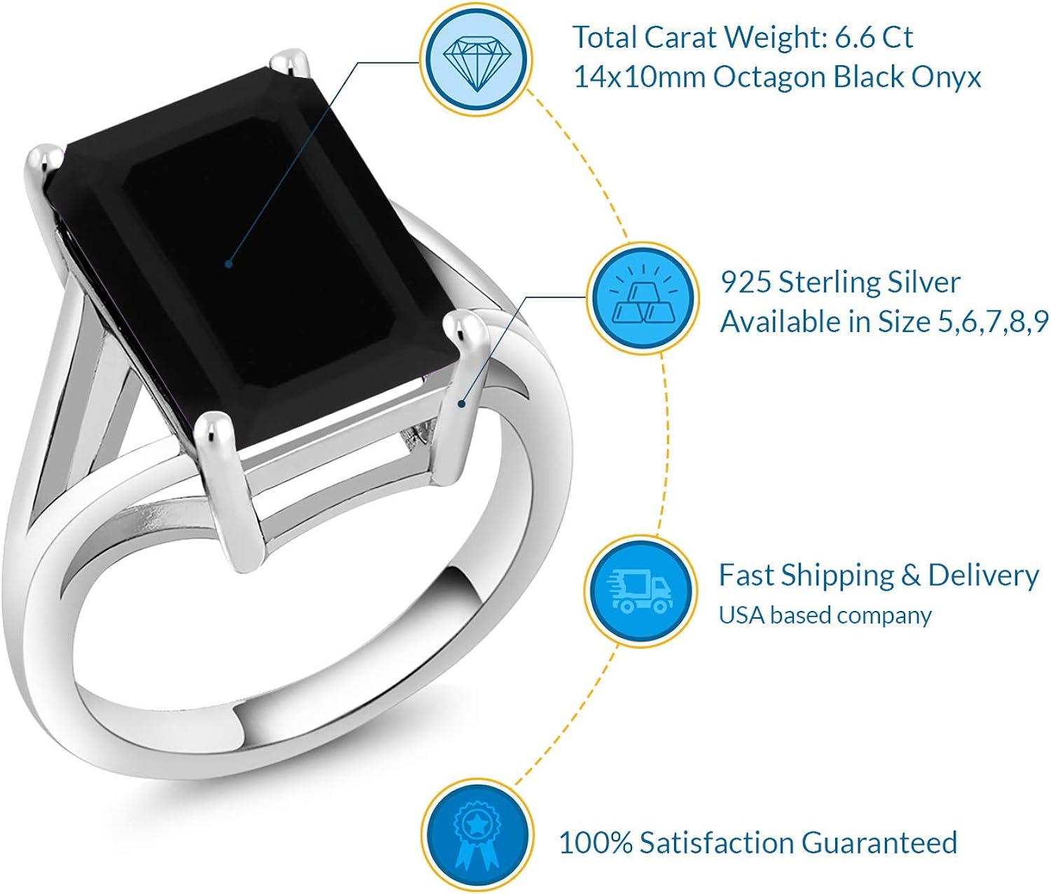Gem Stone King 925 Sterling Silver Black Onyx Solitaire Ring 6.60 Ct Gemstone Birthstone, 14x10mm Emerald Cut (Available 5, 6, 7, 8, 9): Jewelry