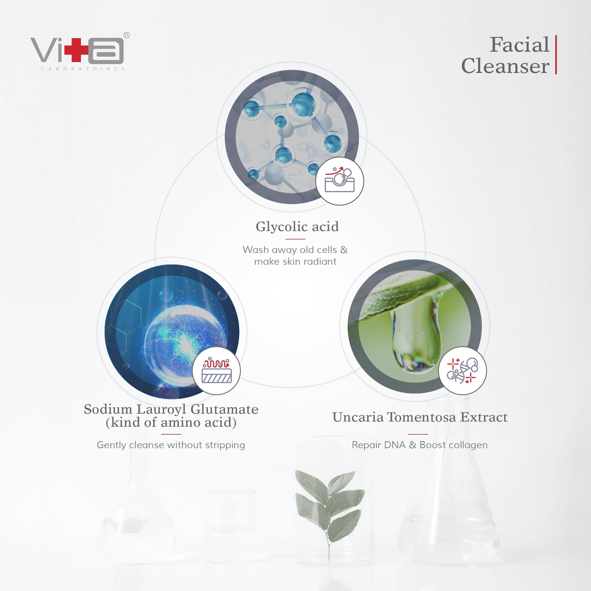 Swissvita Acne Facial Cleanser with Glycolic Acid & Amino Acid- Moisturizing Face Wash for Blackheads & Acne 3.5o.z./100g