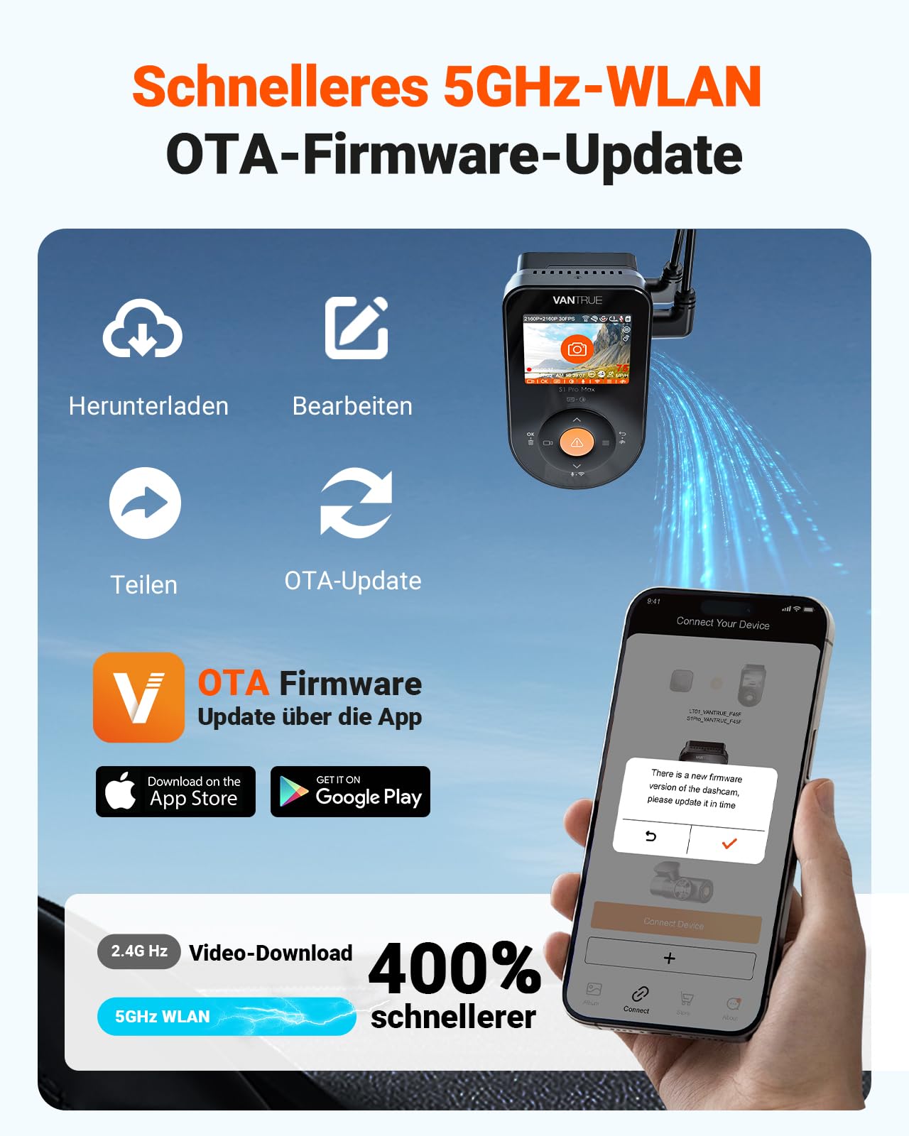 VANTRUE S1 PRO MAX 4K+4K Dashcam Auto Dual STARVIS 2 IMX678 HDR Nachtsicht Dash Cam Vorne Hinten, 5,8GHz WLAN GPS, 15S Puffer Parkmodus, DSGVO-konform, AI Auto Kamera ADAS BSD, Sprachbefehl, 1TB Max 4