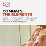 Rock Face Antiperspirant Deodorant Men Power Spicy Oriental 200ml Spray view 6