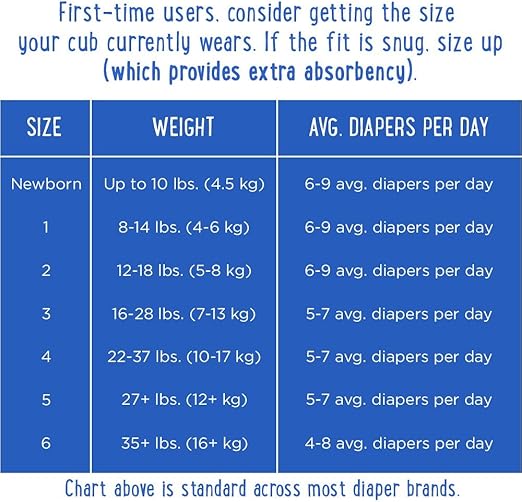 mama bear size 4 diapers