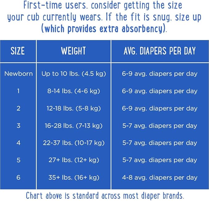 mama bear diapers size 2
