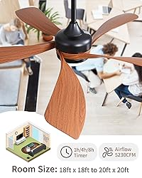 CACI Mall 52 inch Ceiling Fans with