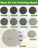 Bolatus 36Pcs 125mm Wet Dry Sanding Discs 320-5000 Grit Hook and Loop view 2