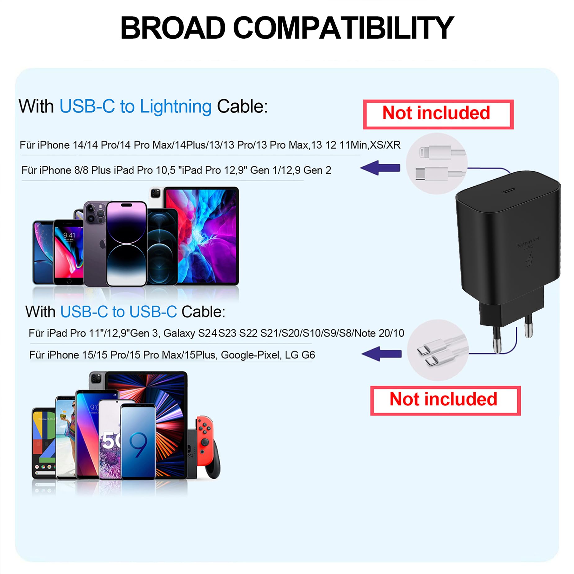 Schnellladegerät für Samsung, 25W USB C Ladegerät für iPhone 13 14 15 Pro Max 12 11 XR XS, iPad, PD 3.0 Power Adapter Stecker Charger Netzstecker Ladeadapter Netzteil für Galaxy S24 S23 S22 S21 A54 5