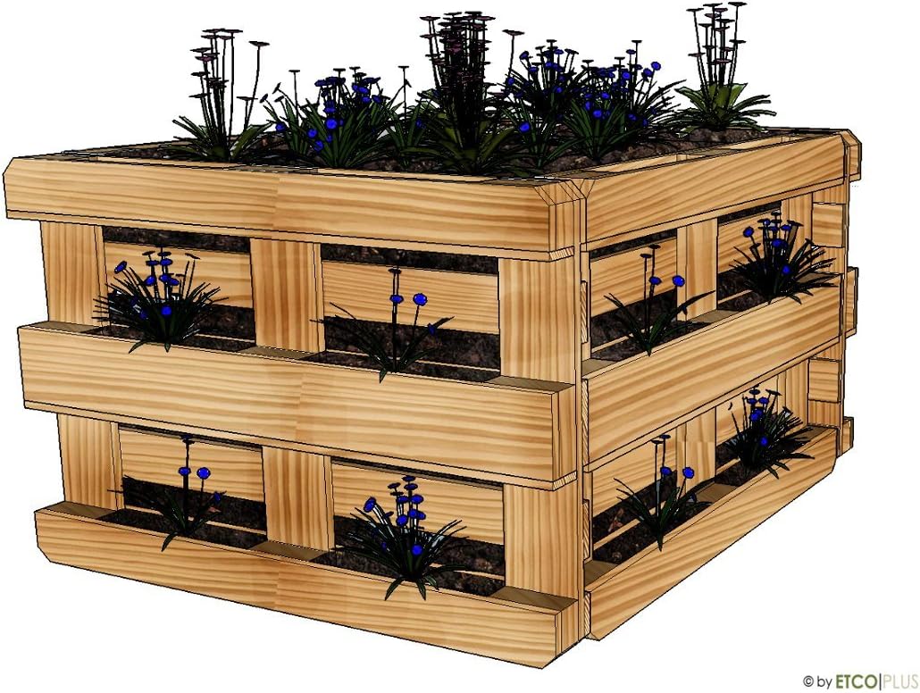 ETCO-PLUS palé Muebles – Birmingham Bancal – Montar: Amazon.es ...