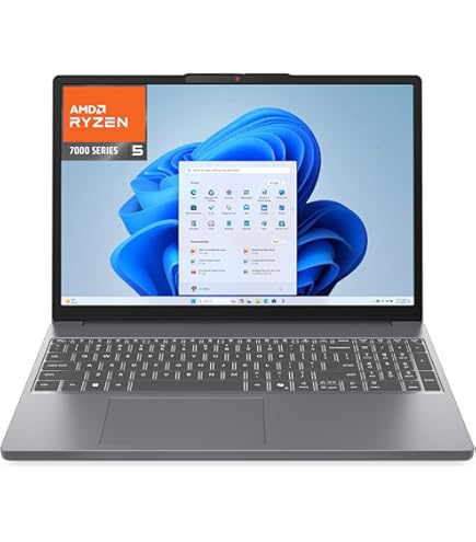 Amazon.com: Lenovo ThinkBook 16 G6 16