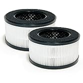 Nispira BS-01 3-In-1 True HEPA Filter Replacement Compatible with Slevoo Air Purifier BS-01 | Removes Smoke, Chemical VOCs, Odor | 2 Packs