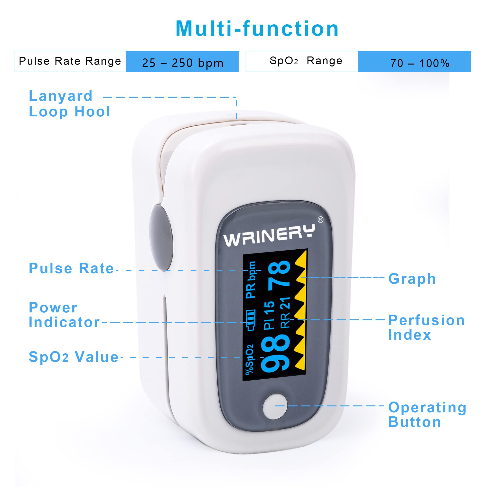 WRINERY Fingertip Pulse Oximeter, Oxygen Saturation Monitor, O2 Saturation Monitor, OLED Portable Oximetry with Batteries, Lanyard (Gray-White)