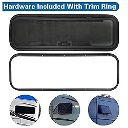 OUTPRIZE NEW Breathable RV Window for Rainy