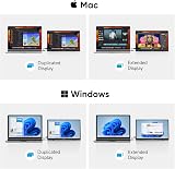 Dopesplay 15.6 inch Portable Monitor 1080P IPS USB-C HDMI Travel Display view 5